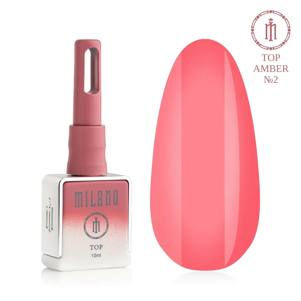 «Рекламний банер глянцевого топу без липкого шару Milano Cosmetic Top Premium Amber: у лівій частині зображено фірмовий чорний матовий флакон об’ємом 15 мл із золотистим ковпачком, а праворуч — велика палітра з шістнадцяти пронумерованих круглих зразків (від 17 до 32), які демонструють напівпрозорі вітражні відтінки з бурштиновим та акваріумним ефектом».